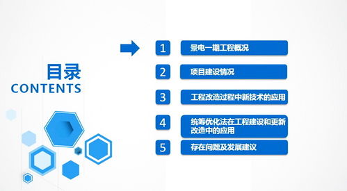 甘肃景电灌区 科技引领、统筹优化，全面提升投资与运行管理效益